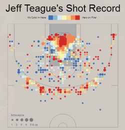 shot_chart_thumbnail3